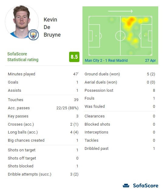 AL官方重拳出击，发律师函给造谣选手私生活的网友，严重损害选手名誉权